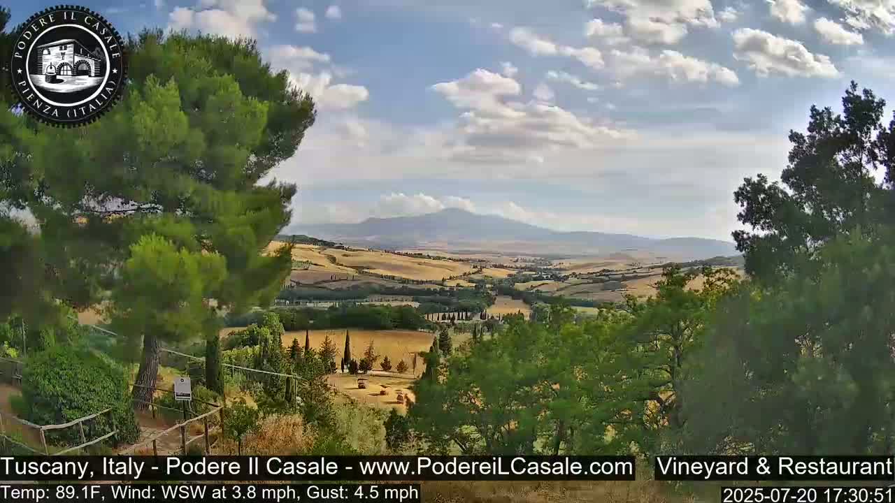 Podere Il Casale Live Cam- Pienza, Tuscany, Italy