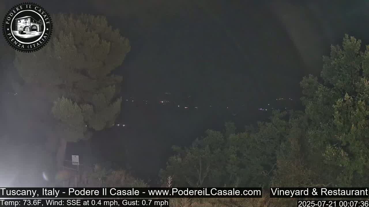 Podere Il Casale Live Cam- Pienza, Tuscany, Italy