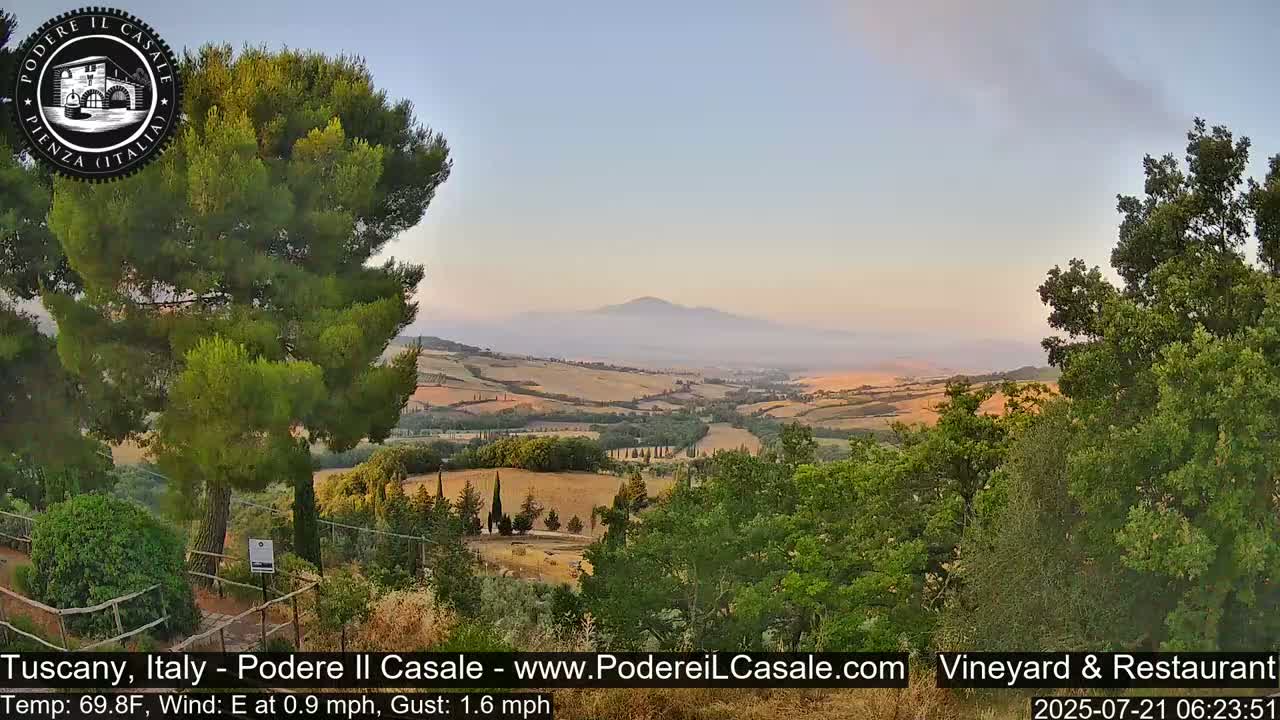 Podere Il Casale Live Cam- Pienza, Tuscany, Italy