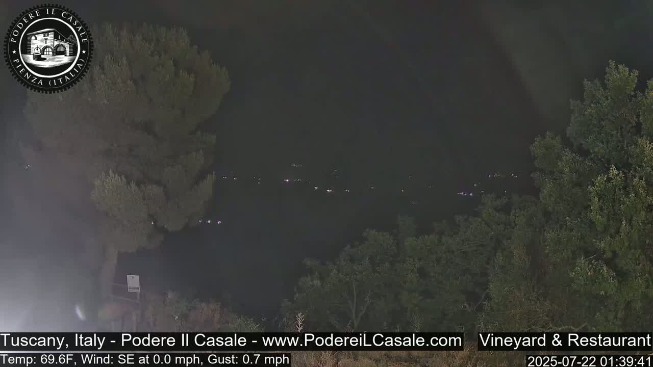 Podere Il Casale Live Cam- Pienza, Tuscany, Italy