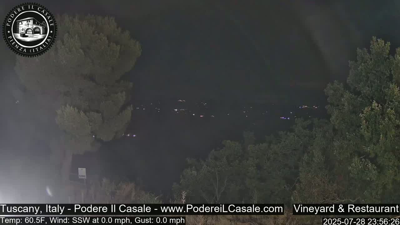 Podere Il Casale Live Cam- Pienza, Tuscany, Italy