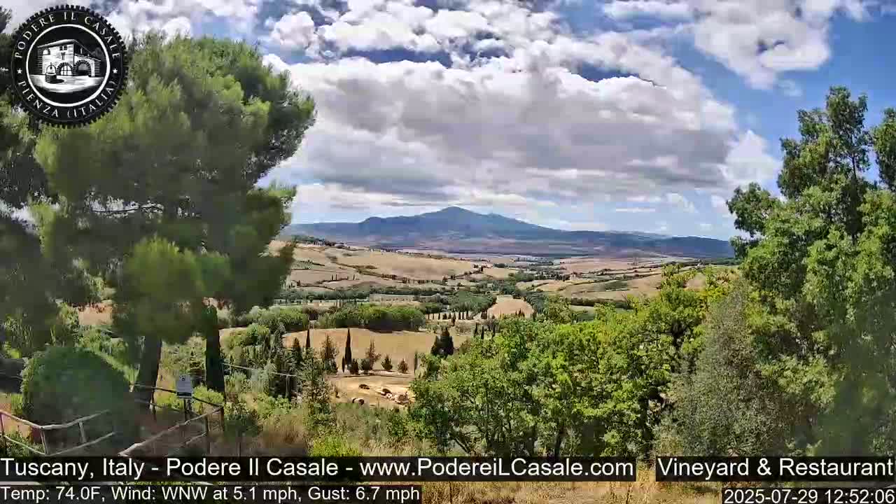 Podere Il Casale Live Cam- Pienza, Tuscany, Italy