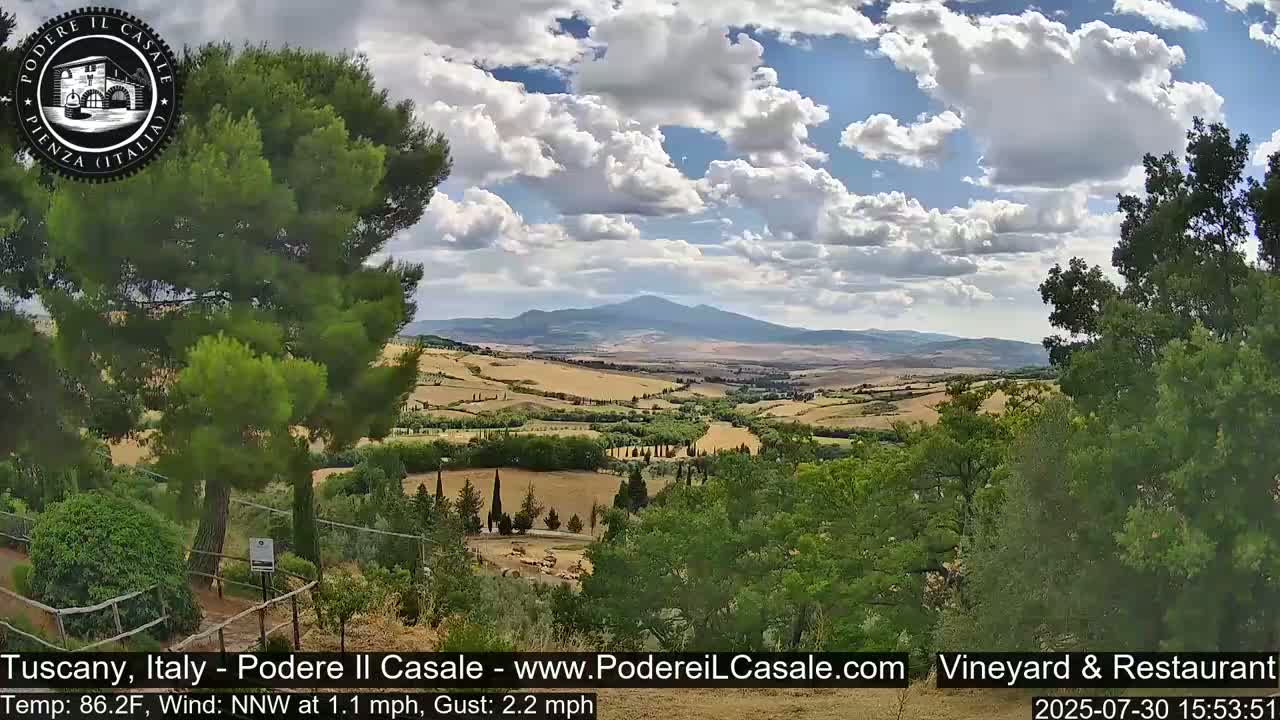 Podere Il Casale Live Cam- Pienza, Tuscany, Italy