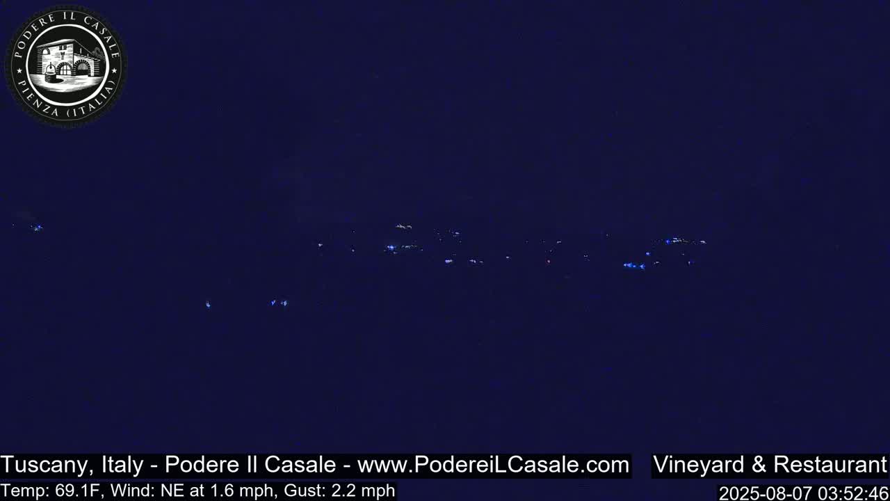 Podere Il Casale Live Cam- Pienza, Tuscany, Italy