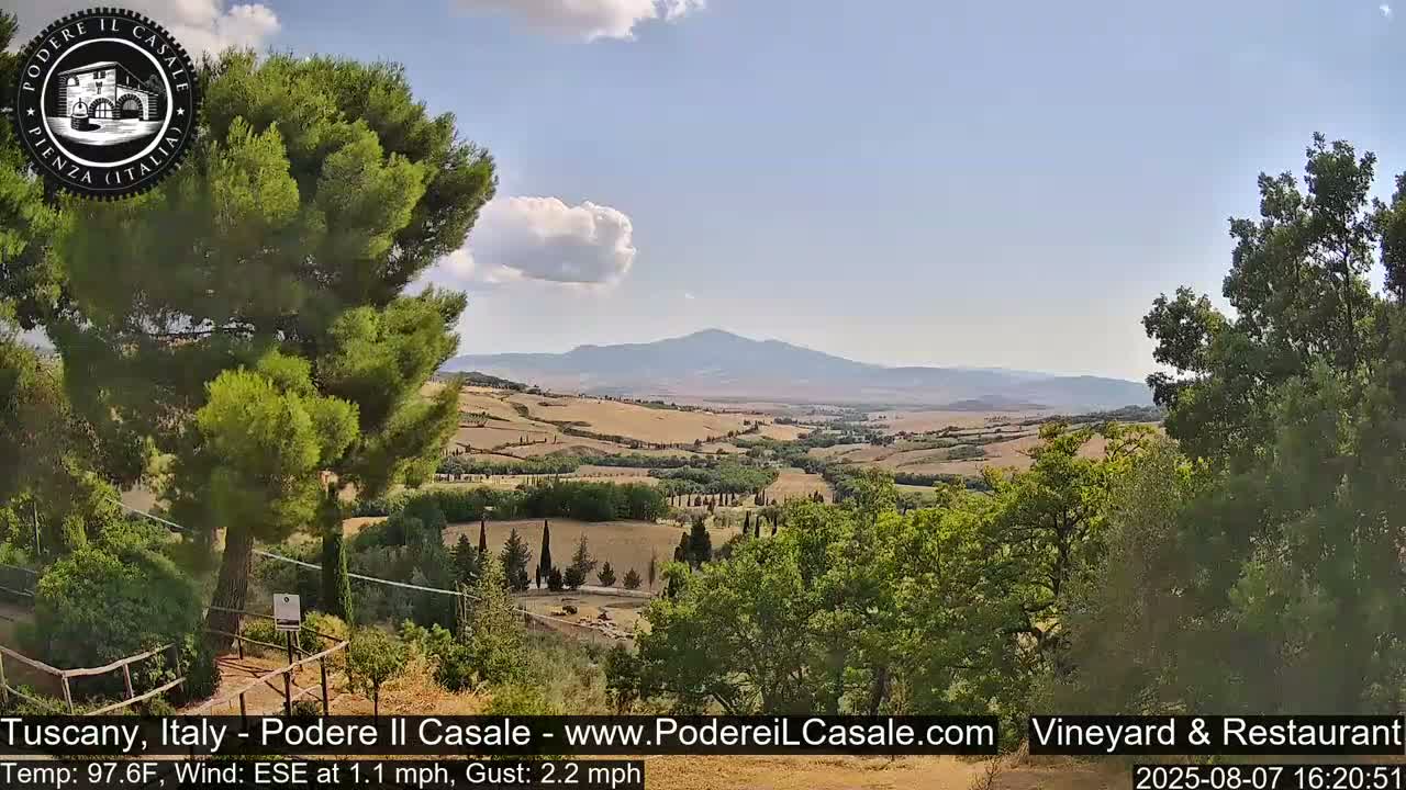 Podere Il Casale Live Cam- Pienza, Tuscany, Italy