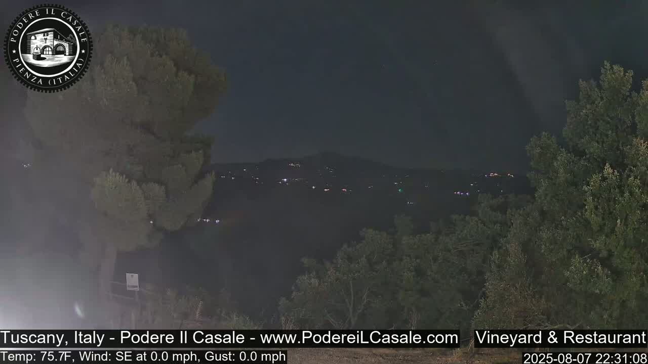 Podere Il Casale Live Cam- Pienza, Tuscany, Italy
