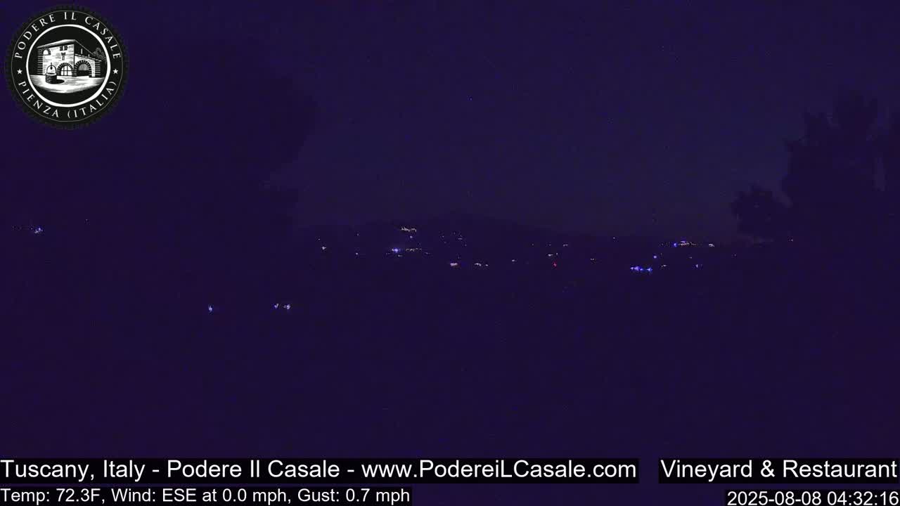 Podere Il Casale Live Cam- Pienza, Tuscany, Italy