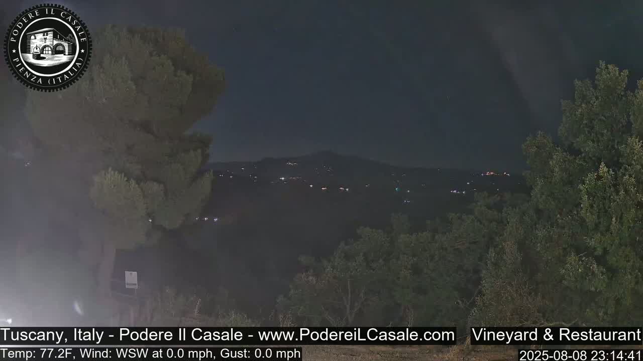 Podere Il Casale Live Cam- Pienza, Tuscany, Italy