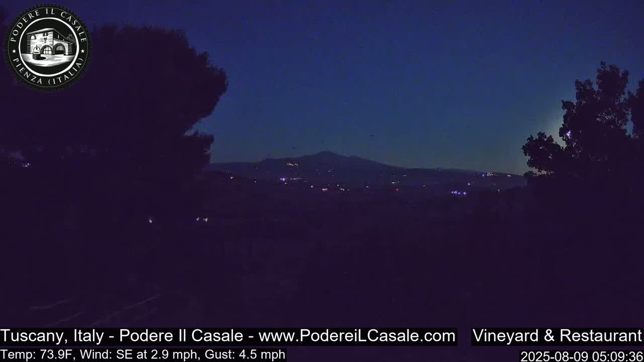 Podere Il Casale Live Cam- Pienza, Tuscany, Italy