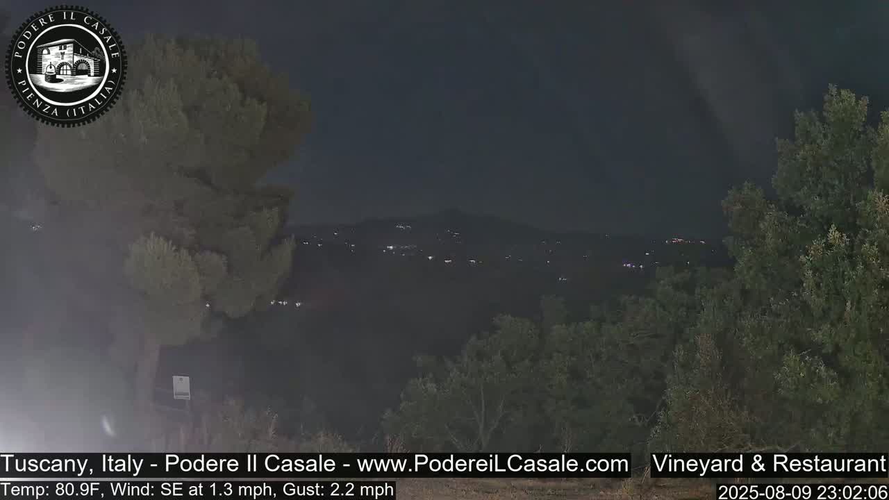 Podere Il Casale Live Cam- Pienza, Tuscany, Italy