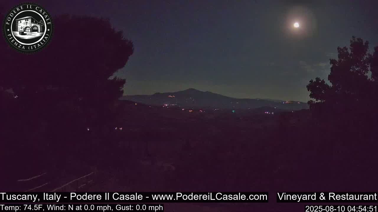 Podere Il Casale Live Cam- Pienza, Tuscany, Italy