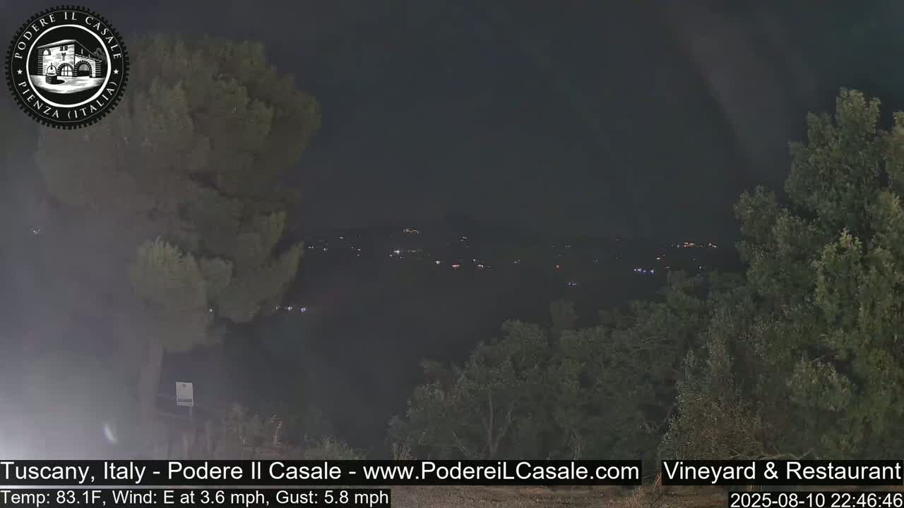 Podere Il Casale Live Cam- Pienza, Tuscany, Italy