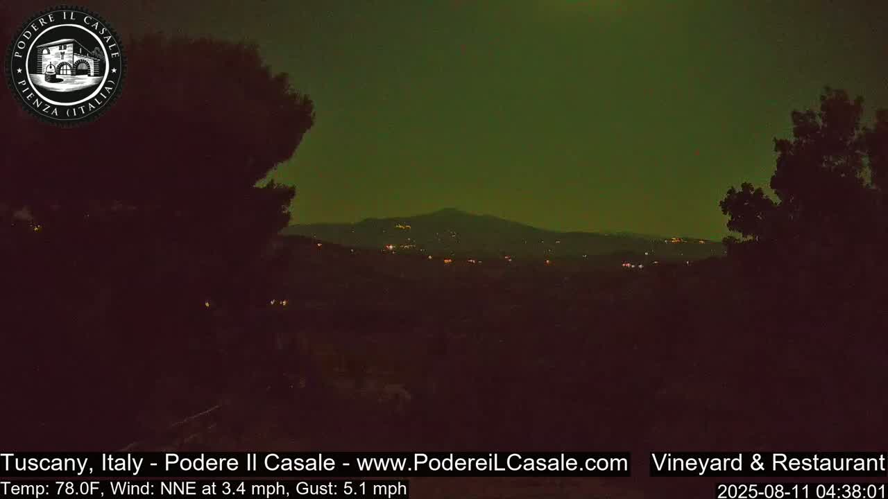 Podere Il Casale Live Cam- Pienza, Tuscany, Italy
