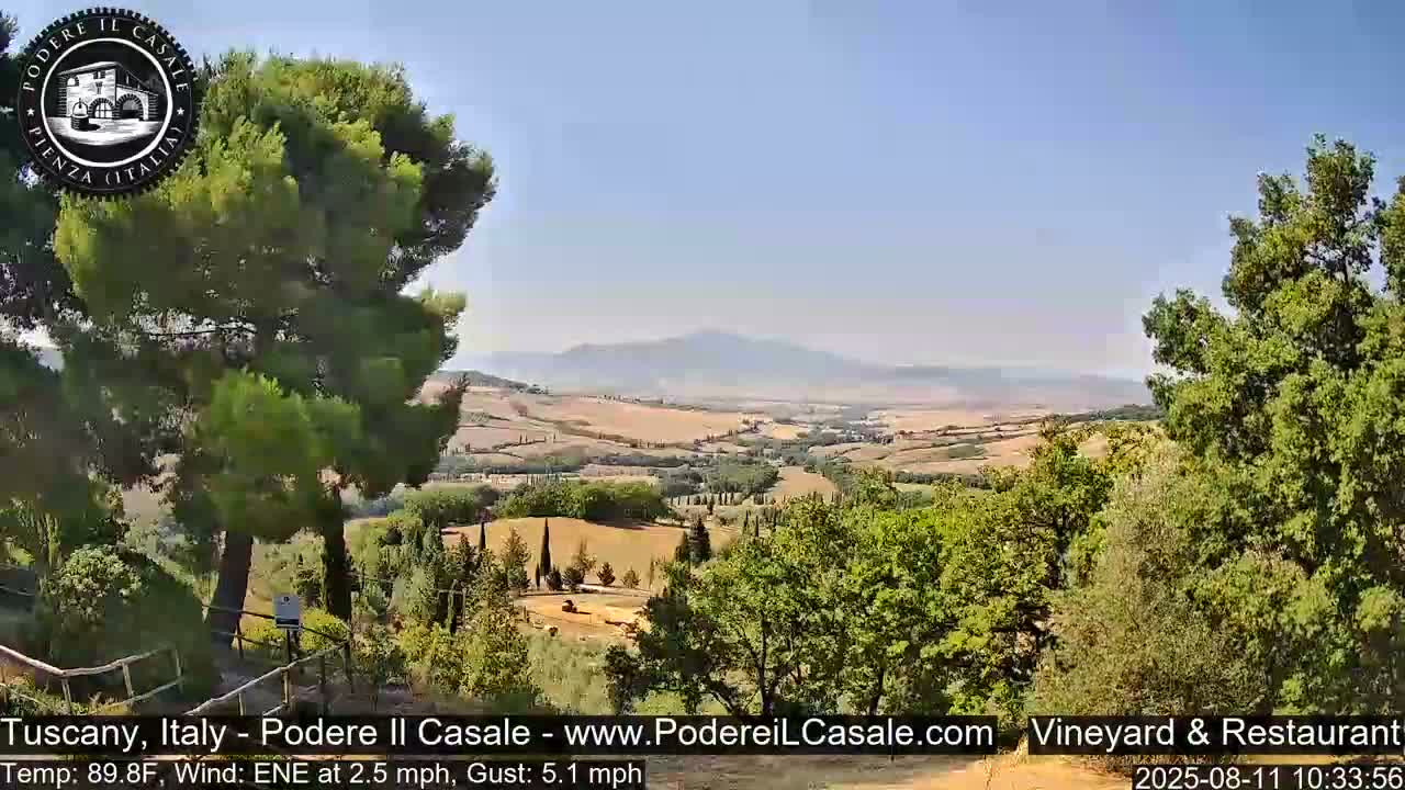 Podere Il Casale Live Cam- Pienza, Tuscany, Italy