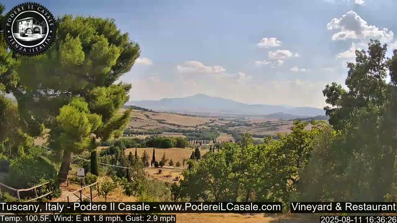 Podere Il Casale Live Cam- Pienza, Tuscany, Italy