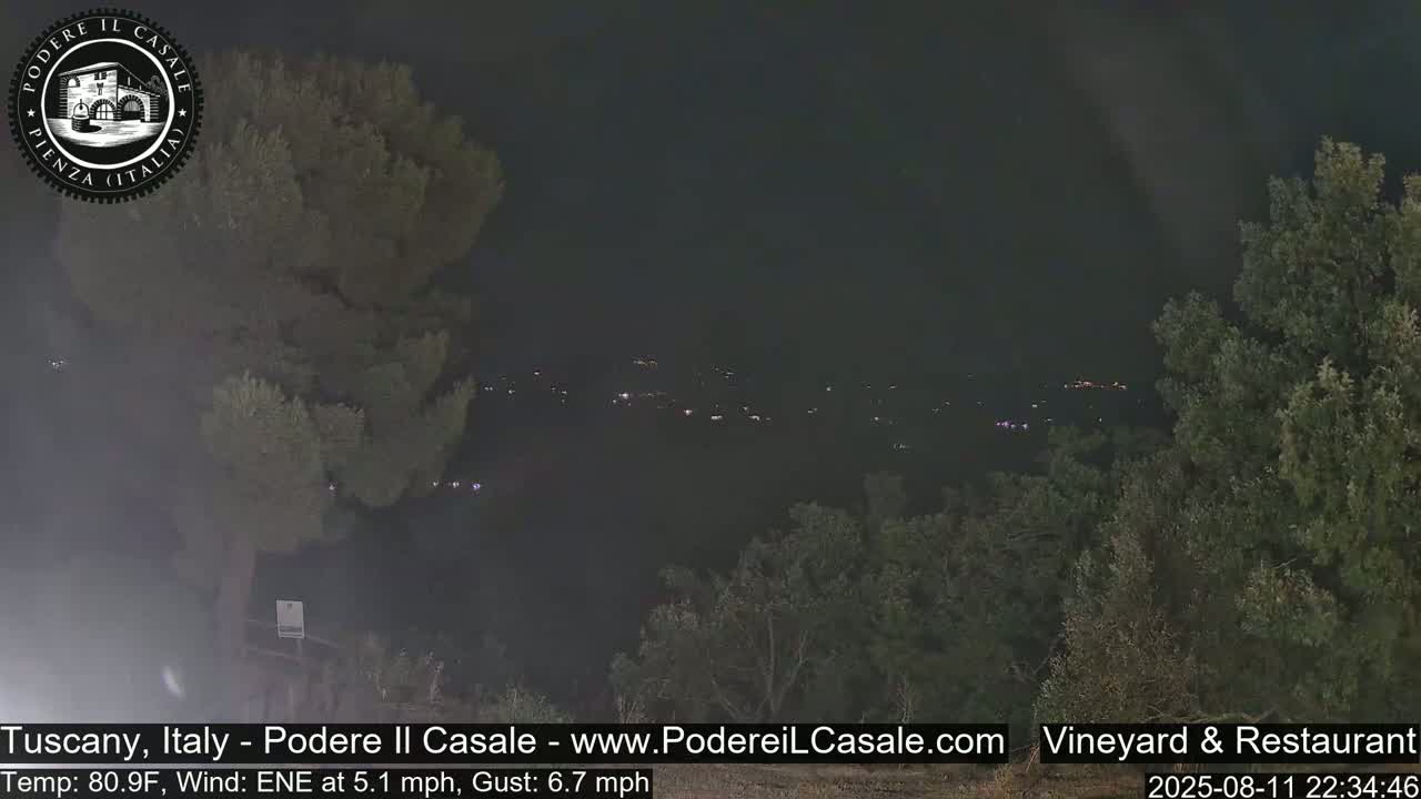 Podere Il Casale Live Cam- Pienza, Tuscany, Italy
