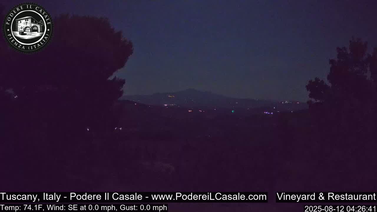 Podere Il Casale Live Cam- Pienza, Tuscany, Italy