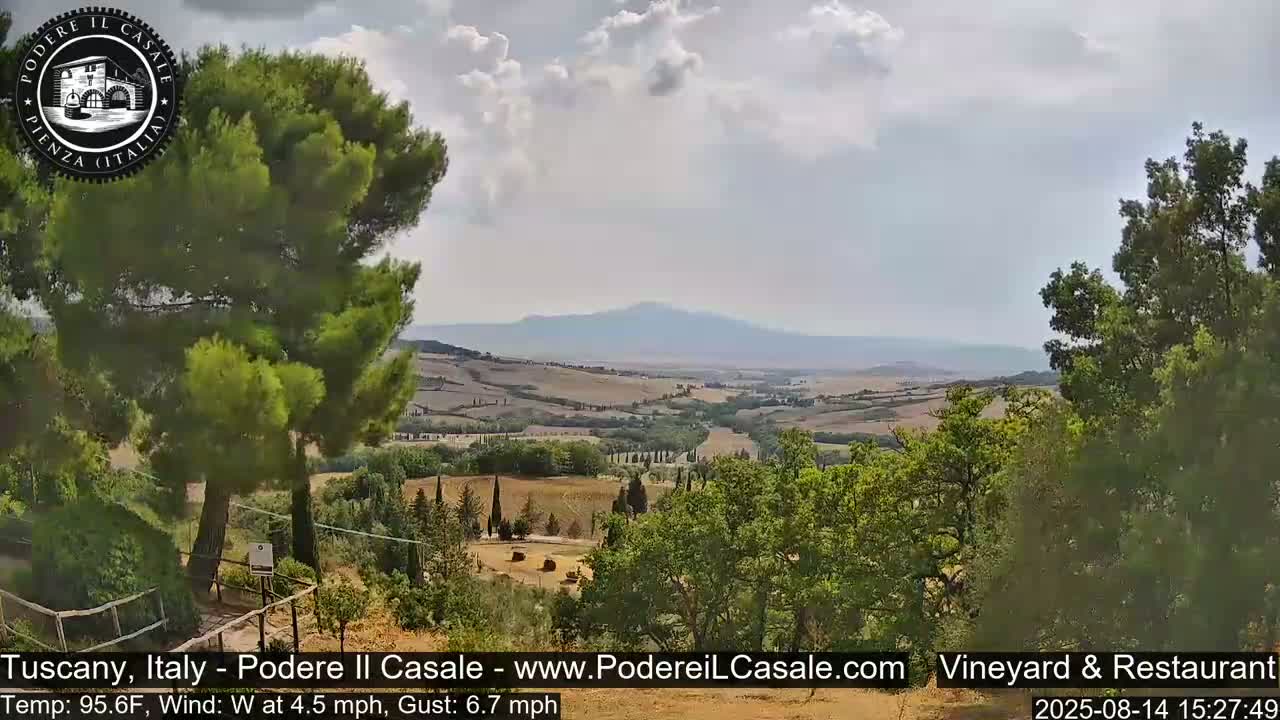 Podere Il Casale Live Cam- Pienza, Tuscany, Italy