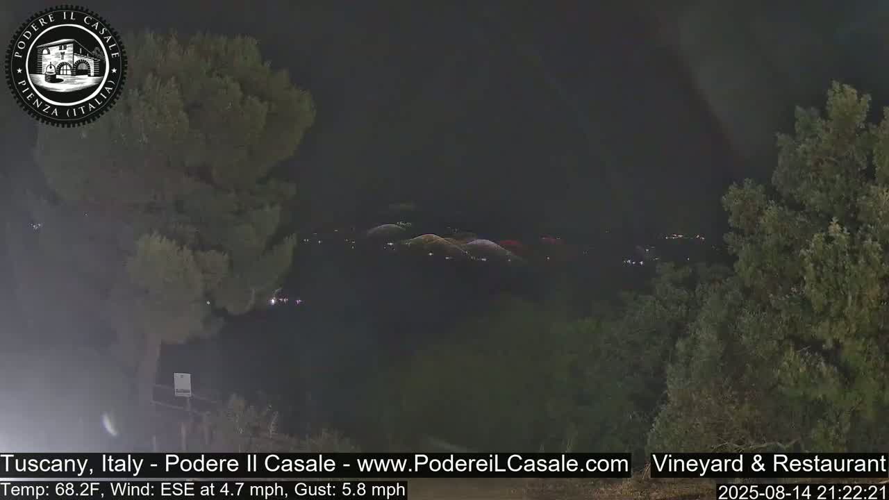 Podere Il Casale Live Cam- Pienza, Tuscany, Italy