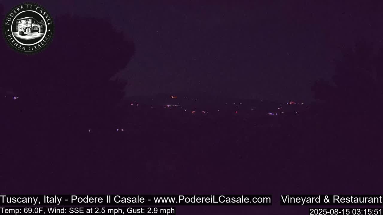 Podere Il Casale Live Cam- Pienza, Tuscany, Italy