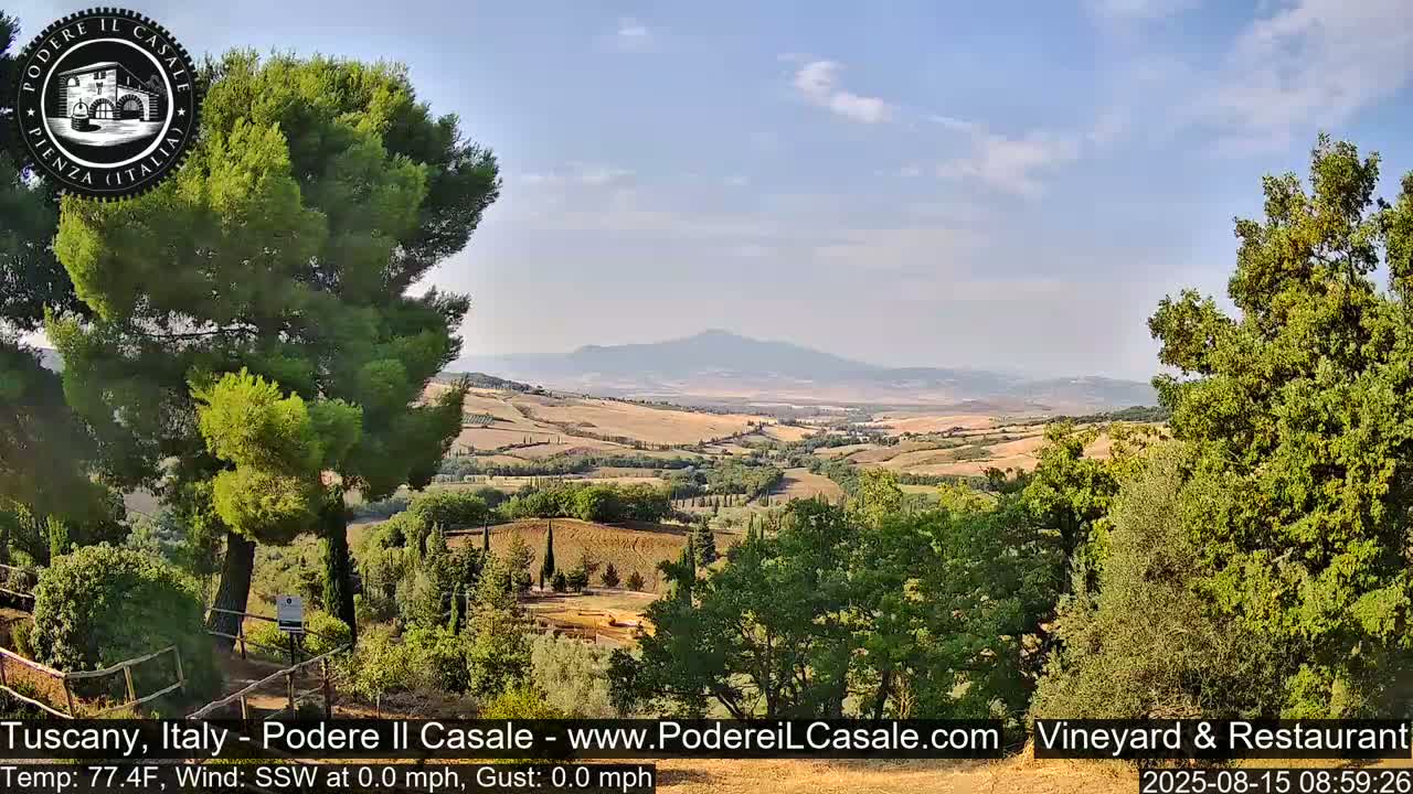 Podere Il Casale Live Cam- Pienza, Tuscany, Italy