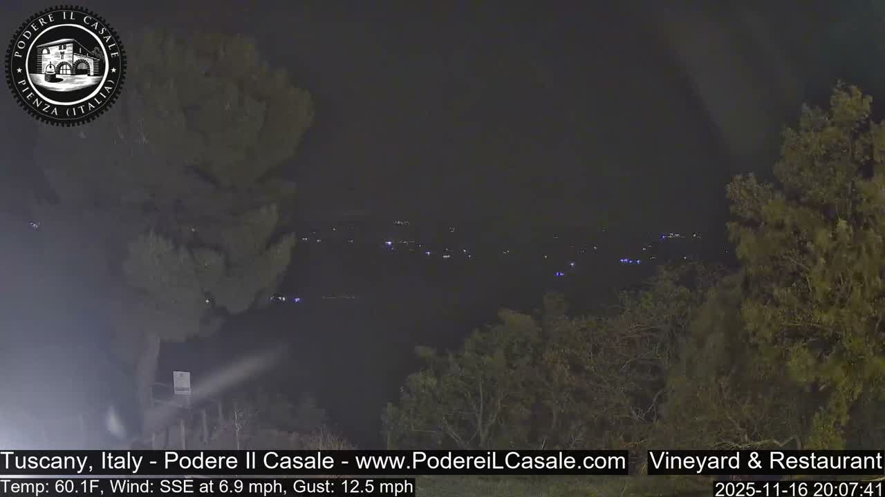 Podere Il Casale Live Cam- Pienza, Tuscany, Italy