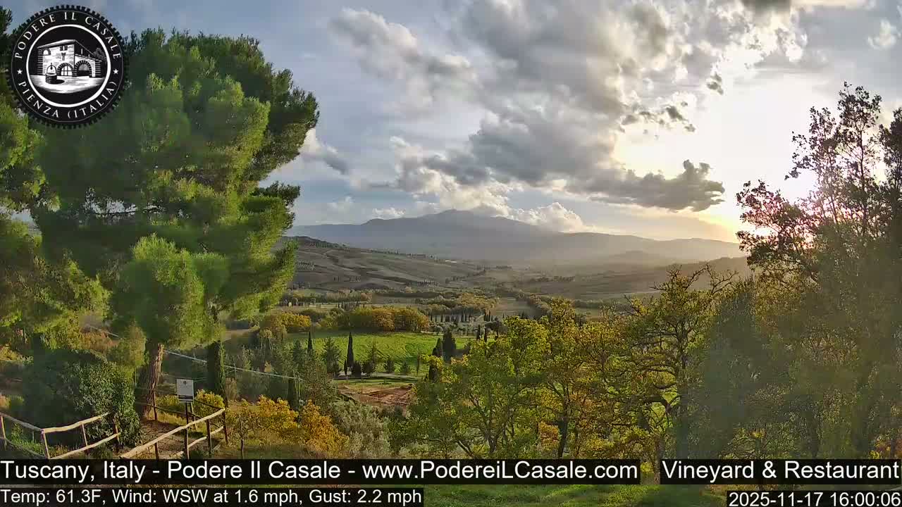 Podere Il Casale Live Cam- Pienza, Tuscany, Italy