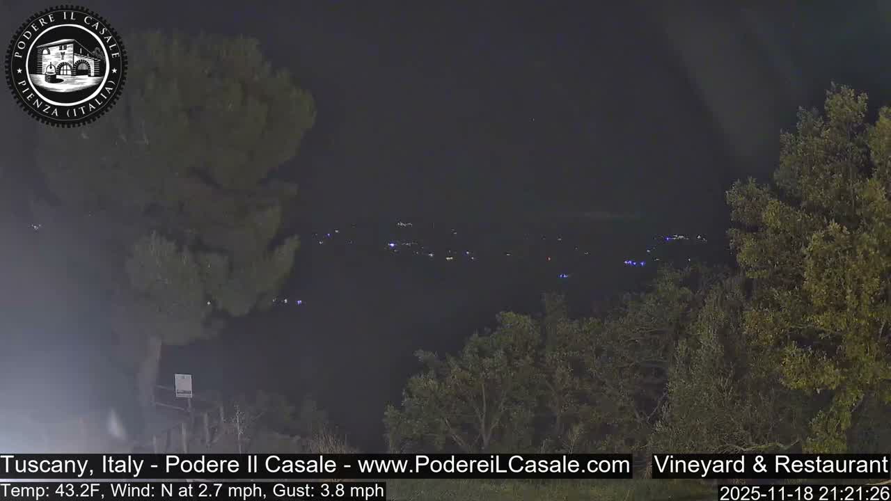 Podere Il Casale Live Cam- Pienza, Tuscany, Italy