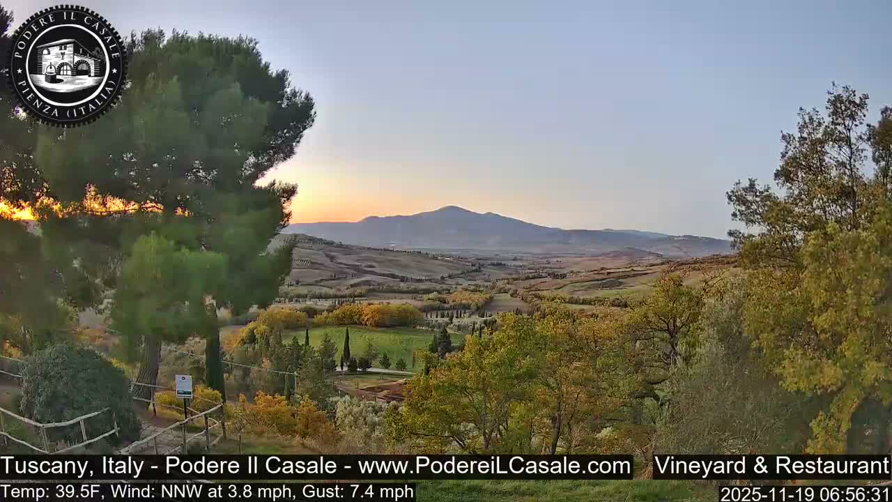 Podere Il Casale Live Cam- Pienza, Tuscany, Italy