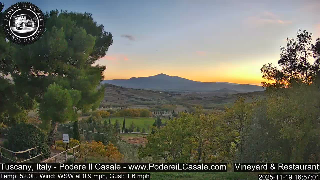 Podere Il Casale Live Cam- Pienza, Tuscany, Italy