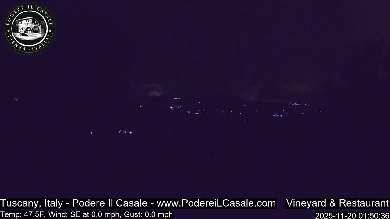 Podere Il Casale Live Cam- Pienza, Tuscany, Italy