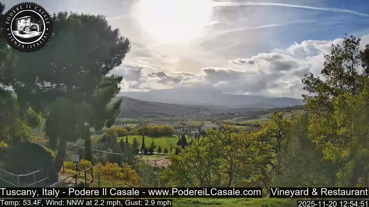 Podere Il Casale Live Cam- Pienza, Tuscany, Italy