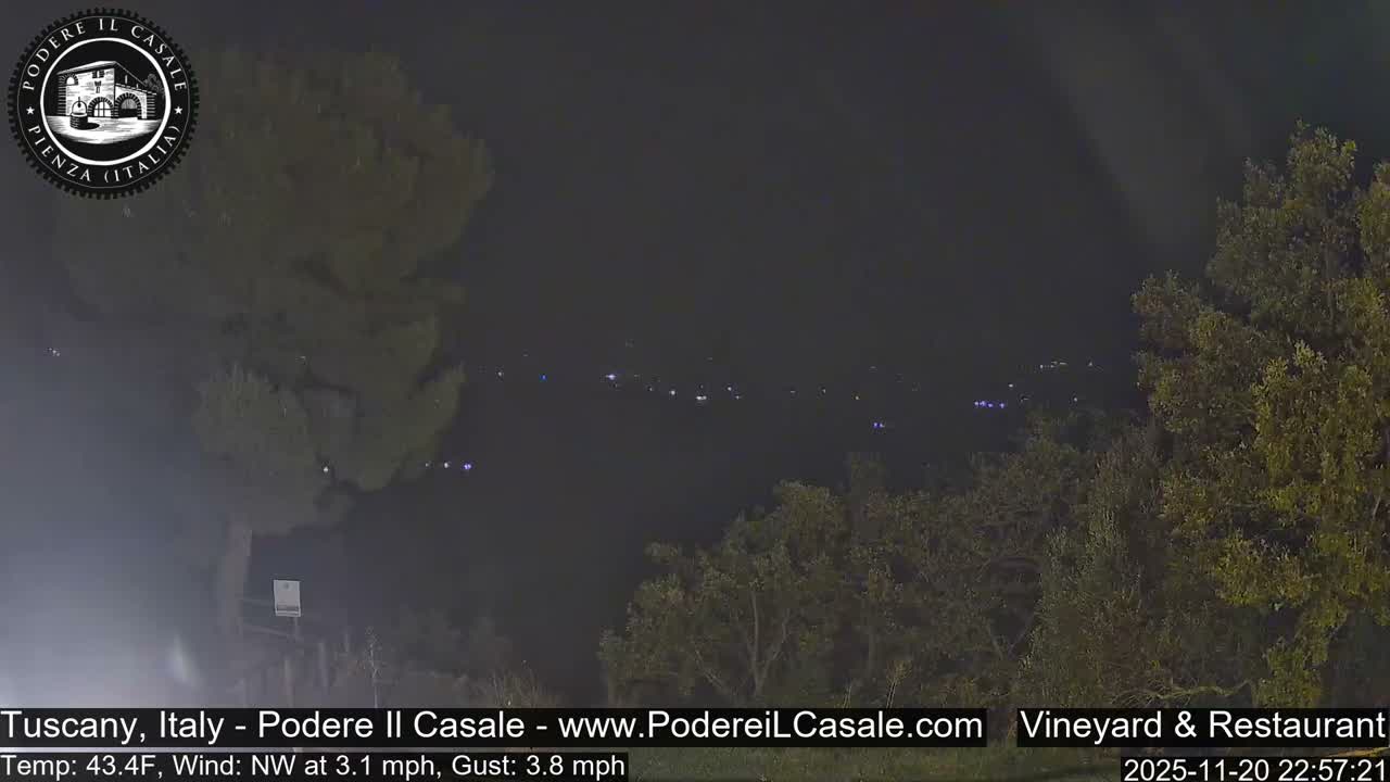 Podere Il Casale Live Cam- Pienza, Tuscany, Italy