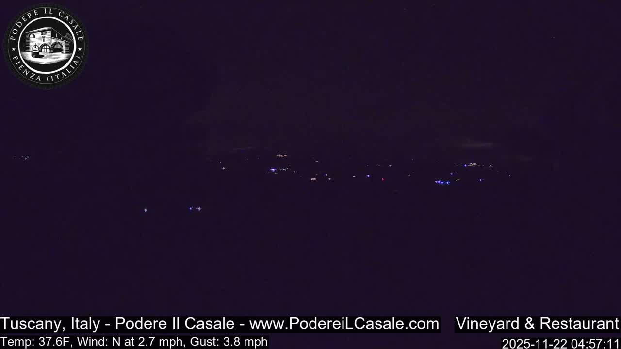 Podere Il Casale Live Cam- Pienza, Tuscany, Italy