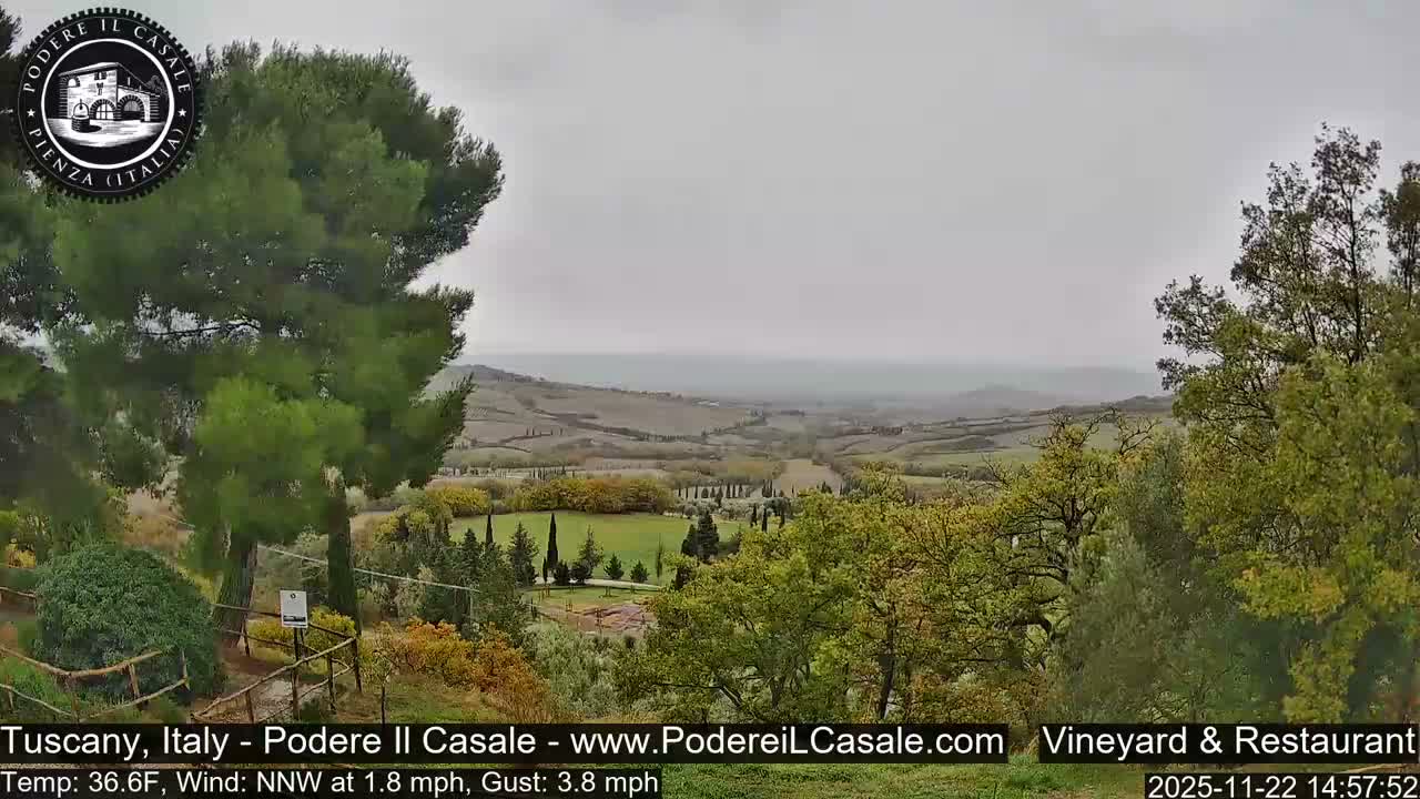 Podere Il Casale Live Cam- Pienza, Tuscany, Italy