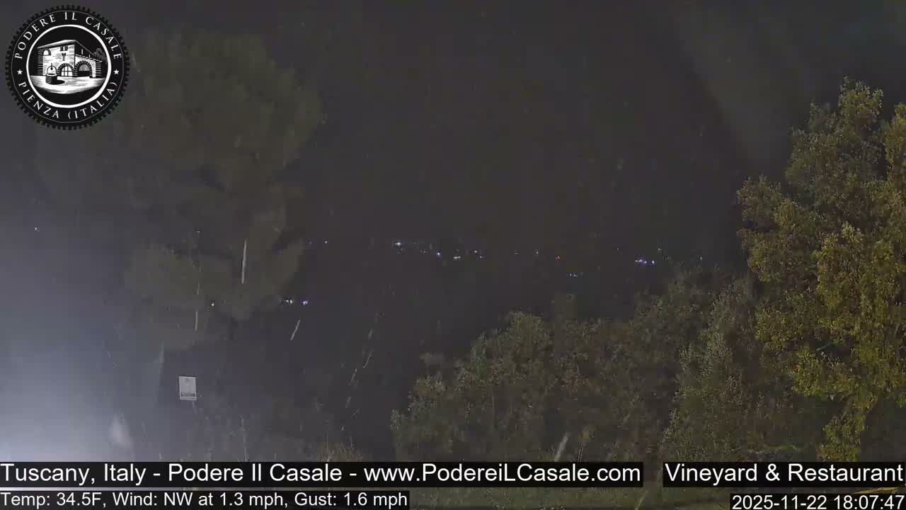 Podere Il Casale Live Cam- Pienza, Tuscany, Italy