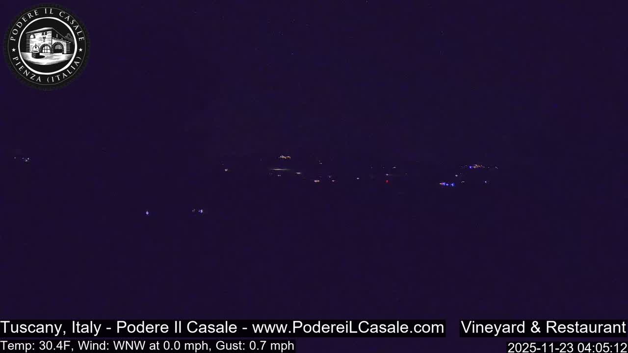 Podere Il Casale Live Cam- Pienza, Tuscany, Italy