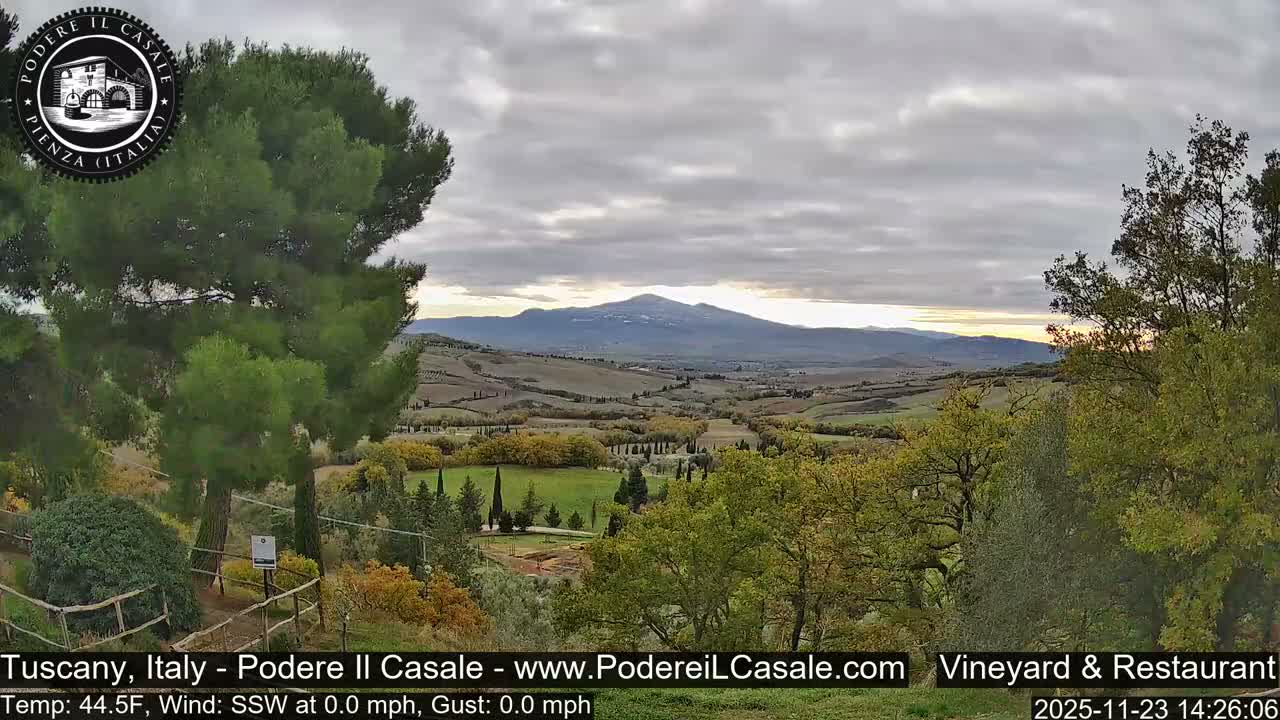 Podere Il Casale Live Cam- Pienza, Tuscany, Italy