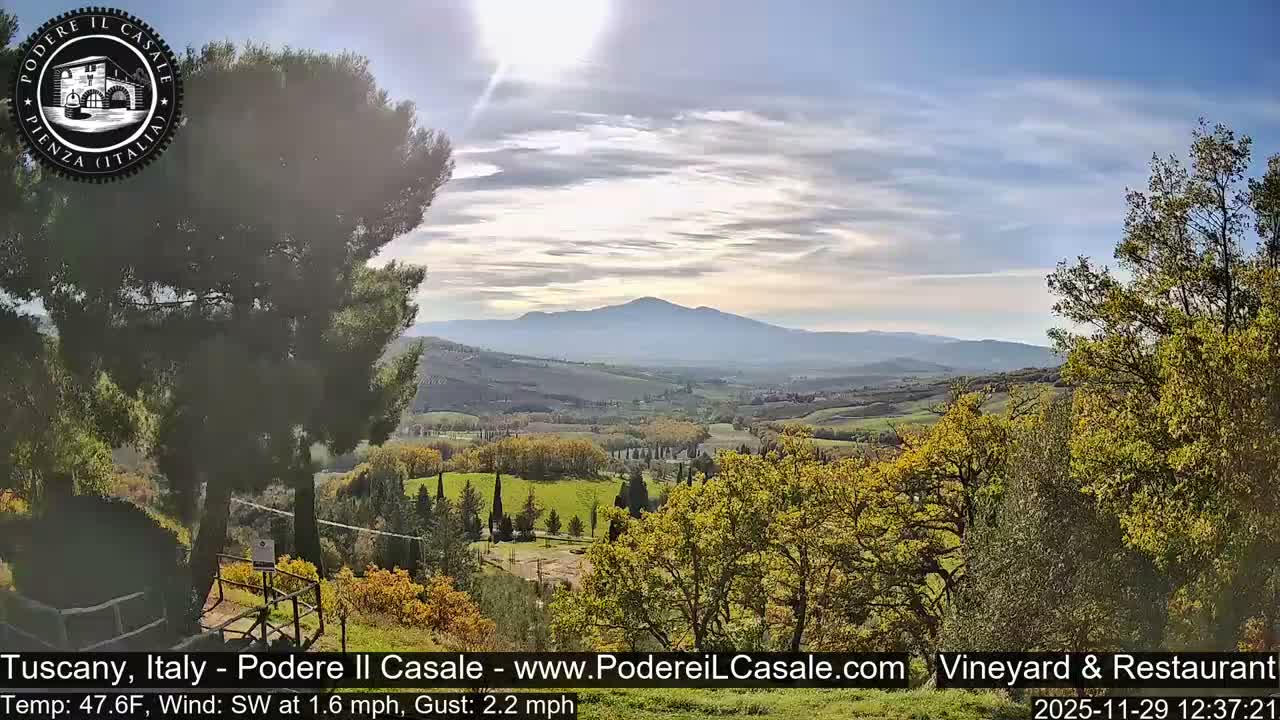 Podere Il Casale Live Cam- Pienza, Tuscany, Italy