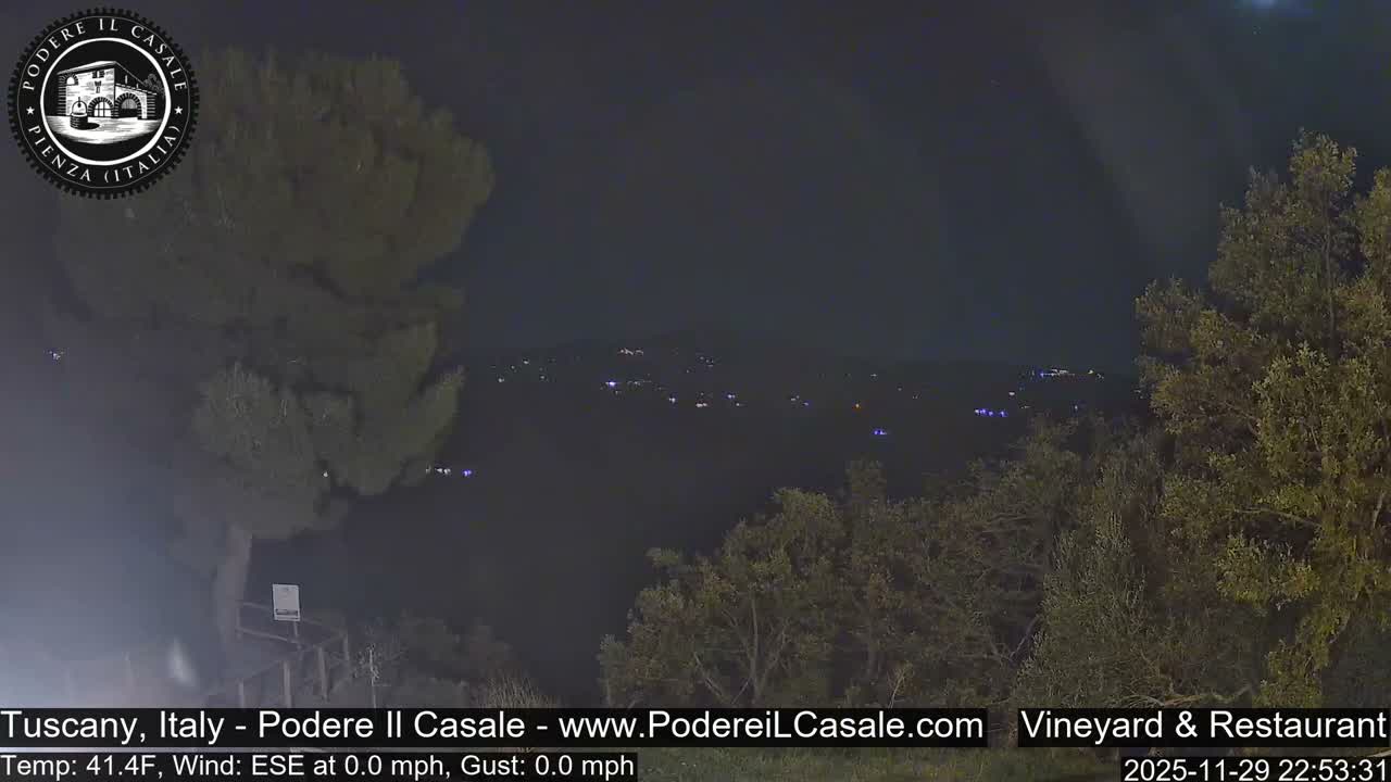 Podere Il Casale Live Cam- Pienza, Tuscany, Italy