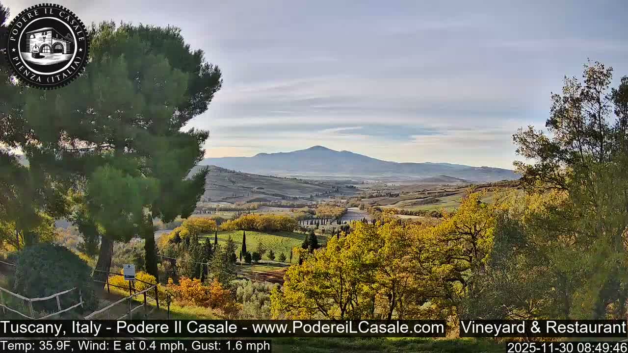Podere Il Casale Live Cam- Pienza, Tuscany, Italy