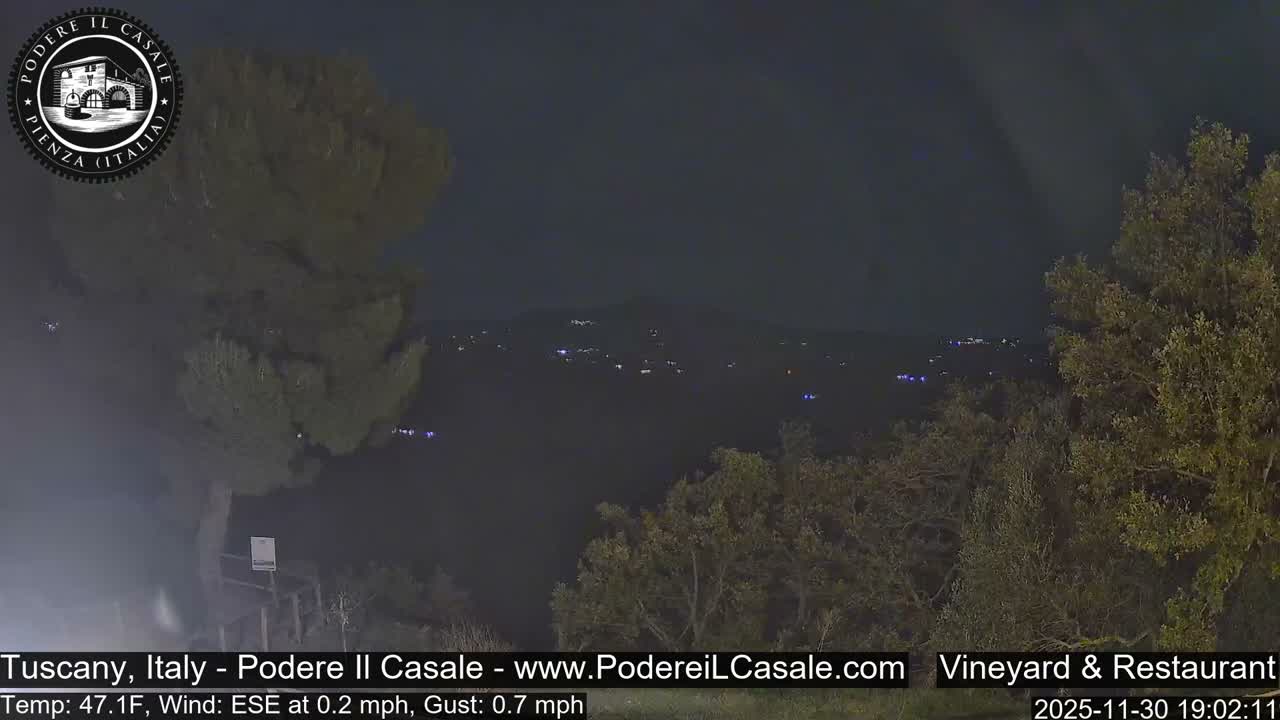 Podere Il Casale Live Cam- Pienza, Tuscany, Italy
