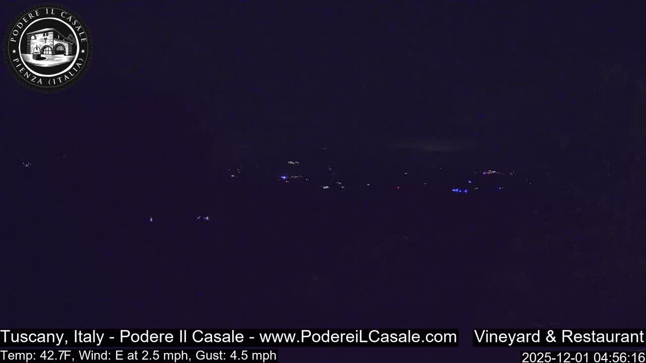 Podere Il Casale Live Cam- Pienza, Tuscany, Italy