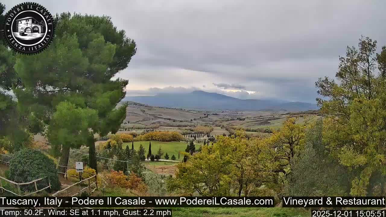 Podere Il Casale Live Cam- Pienza, Tuscany, Italy