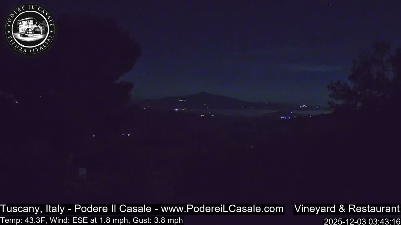 Podere Il Casale Live Cam- Pienza, Tuscany, Italy