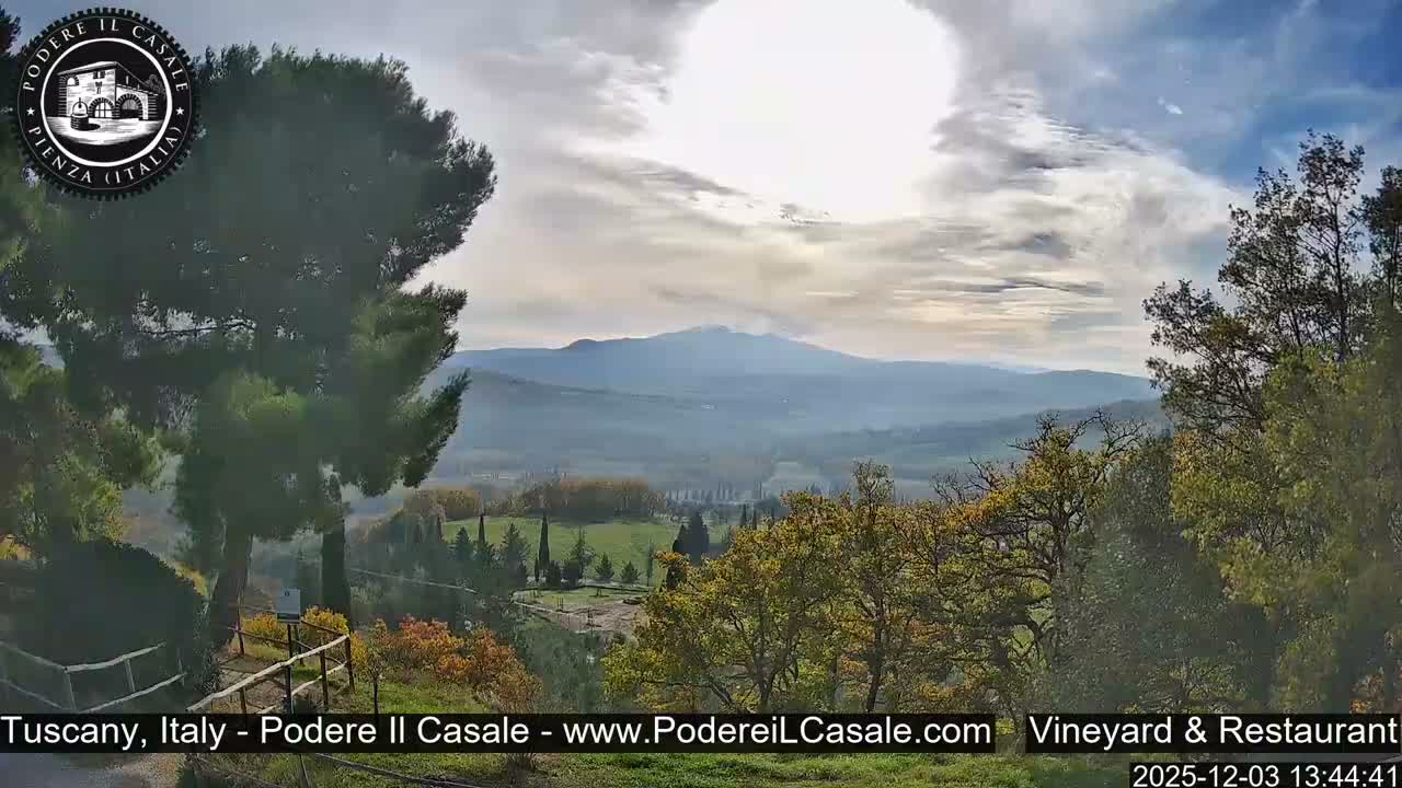 Podere Il Casale Live Cam- Pienza, Tuscany, Italy