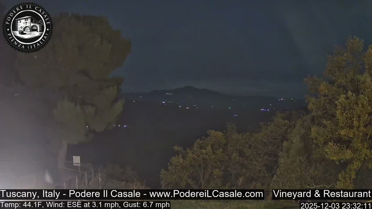 Podere Il Casale Live Cam- Pienza, Tuscany, Italy
