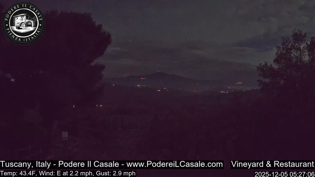 Podere Il Casale Live Cam- Pienza, Tuscany, Italy