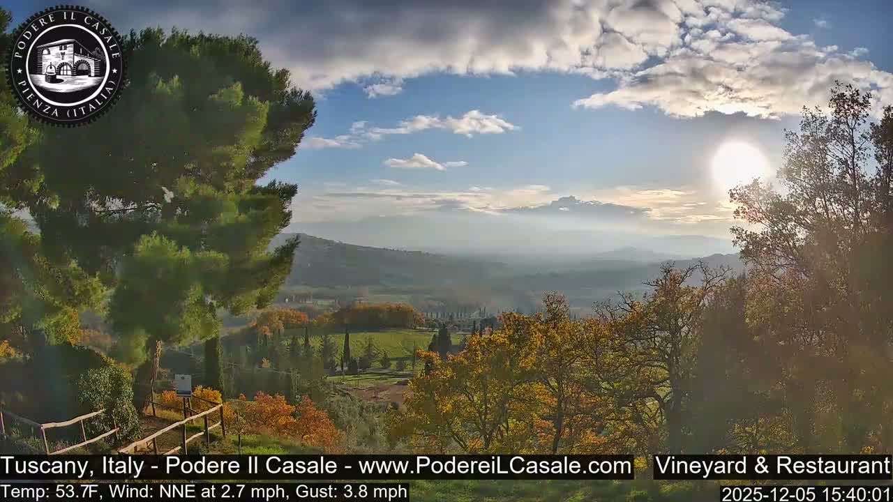 Podere Il Casale Live Cam- Pienza, Tuscany, Italy