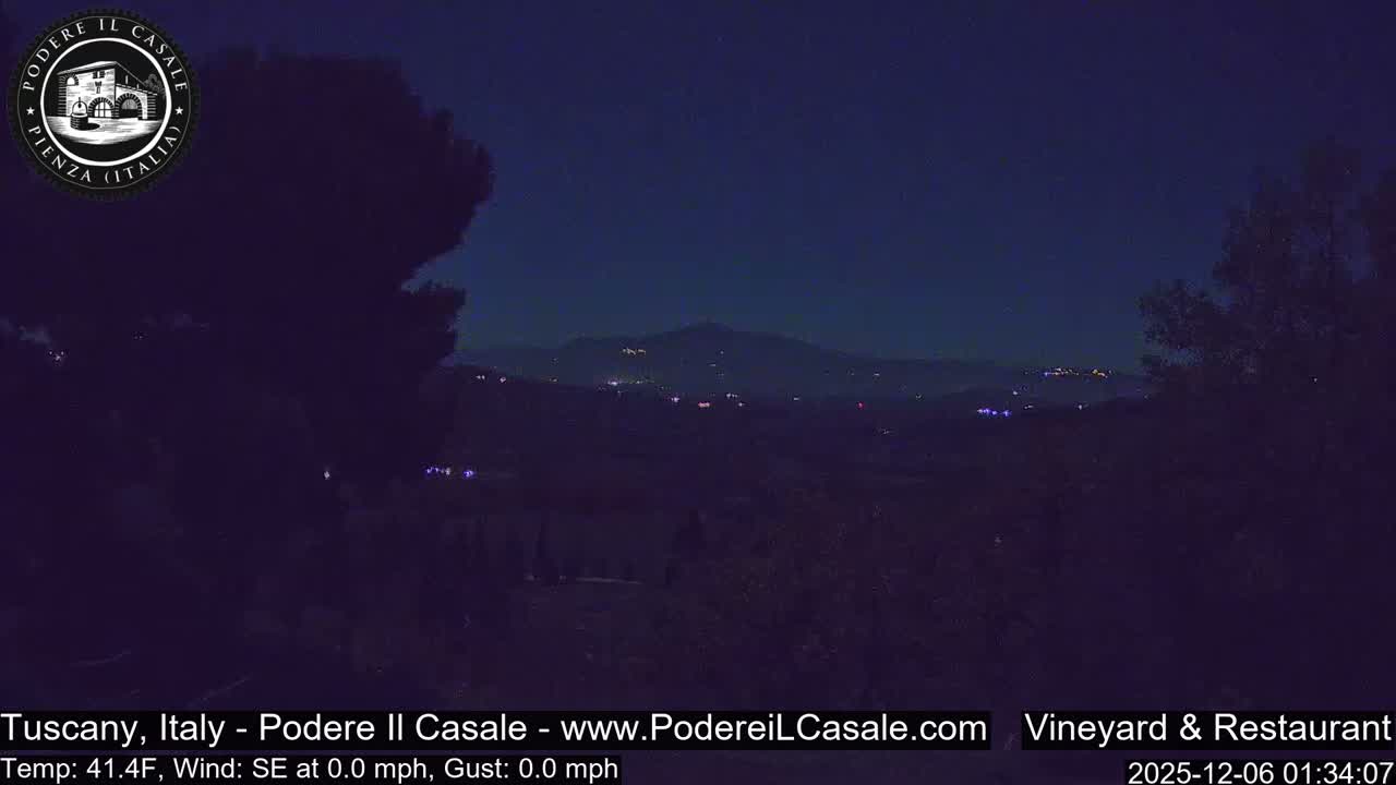 Podere Il Casale Live Cam- Pienza, Tuscany, Italy